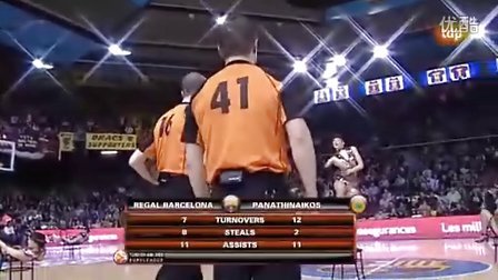 打分逻辑 打分逻辑